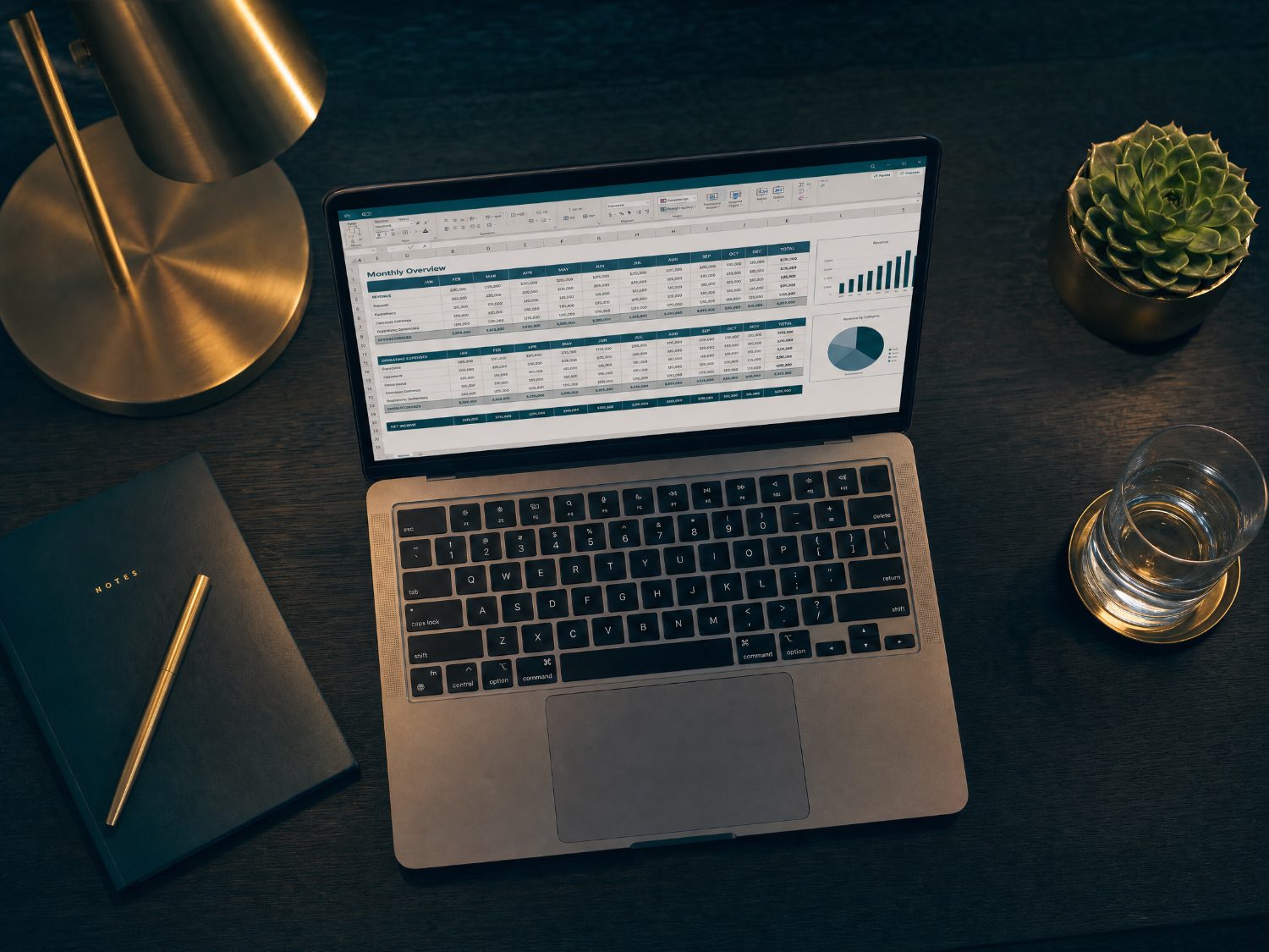 Management accounts, prepared and review-ready.